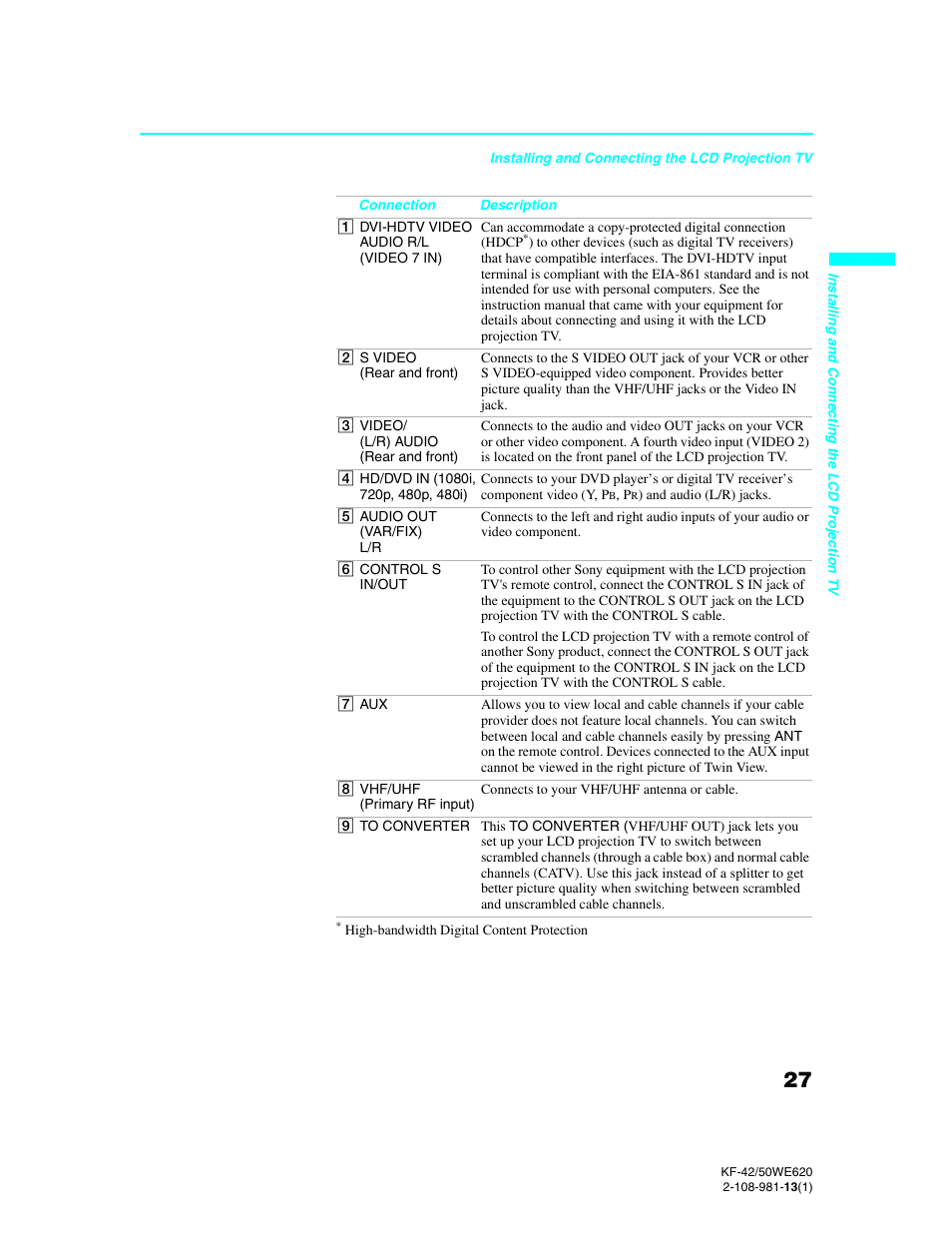 Sony KF-42WE620 User Manual | Page 27 / 95