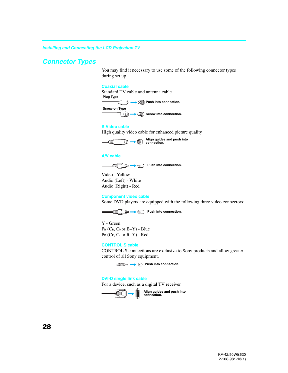 Connector types | Sony KF-42WE620 User Manual | Page 28 / 95