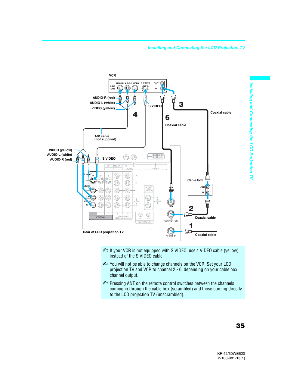 Sony KF-42WE620 User Manual | Page 35 / 95