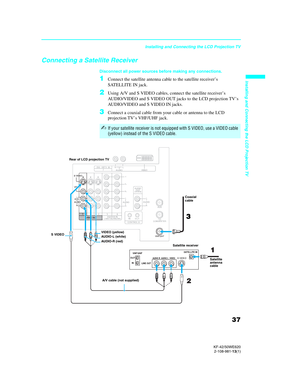 Connecting a satellite receiver | Sony KF-42WE620 User Manual | Page 37 / 95