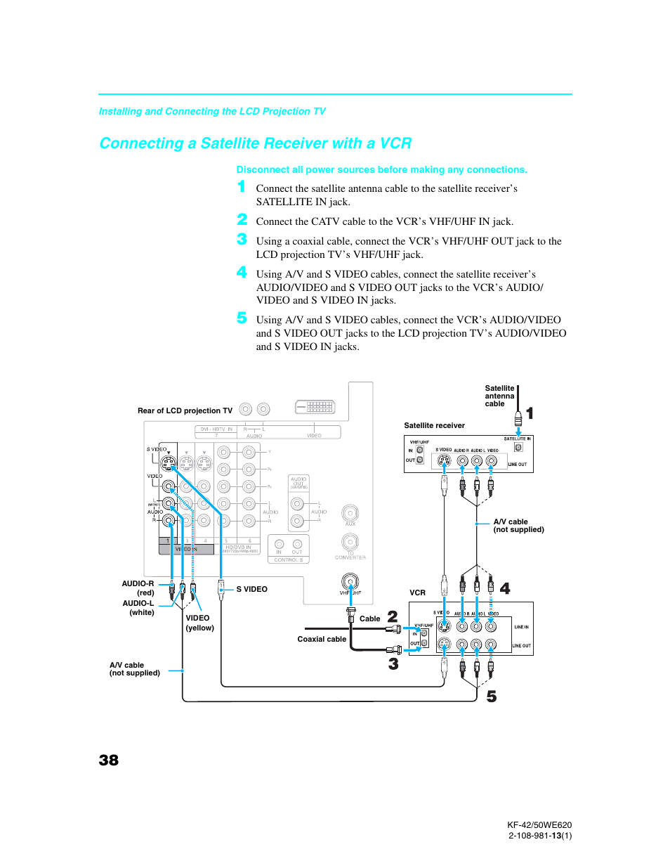 Connecting a satellite receiver with a vcr | Sony KF-42WE620 User Manual | Page 38 / 95