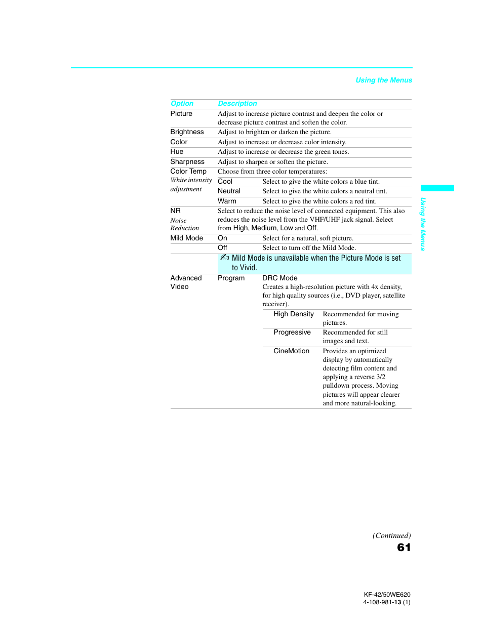 Sony KF-42WE620 User Manual | Page 61 / 95