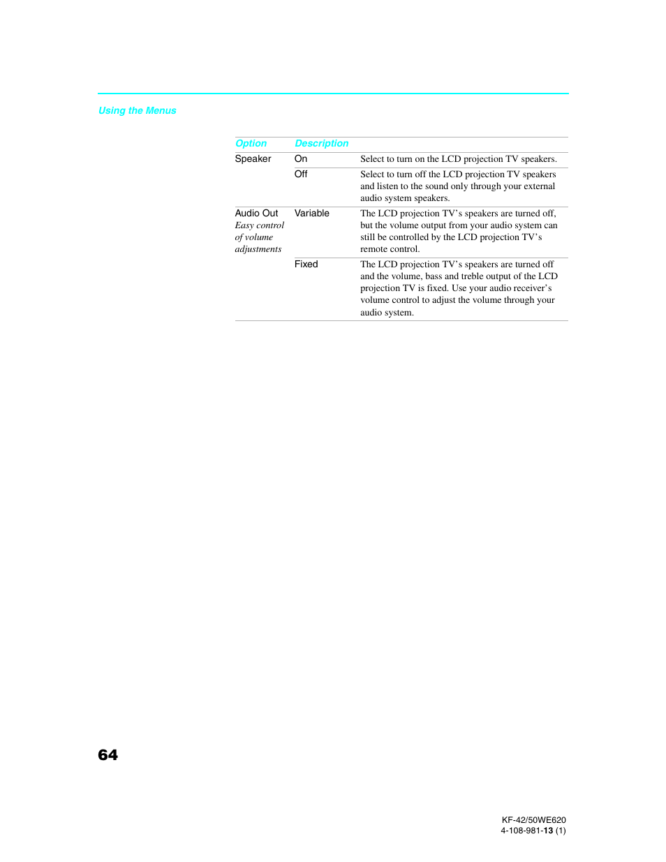 Sony KF-42WE620 User Manual | Page 64 / 95