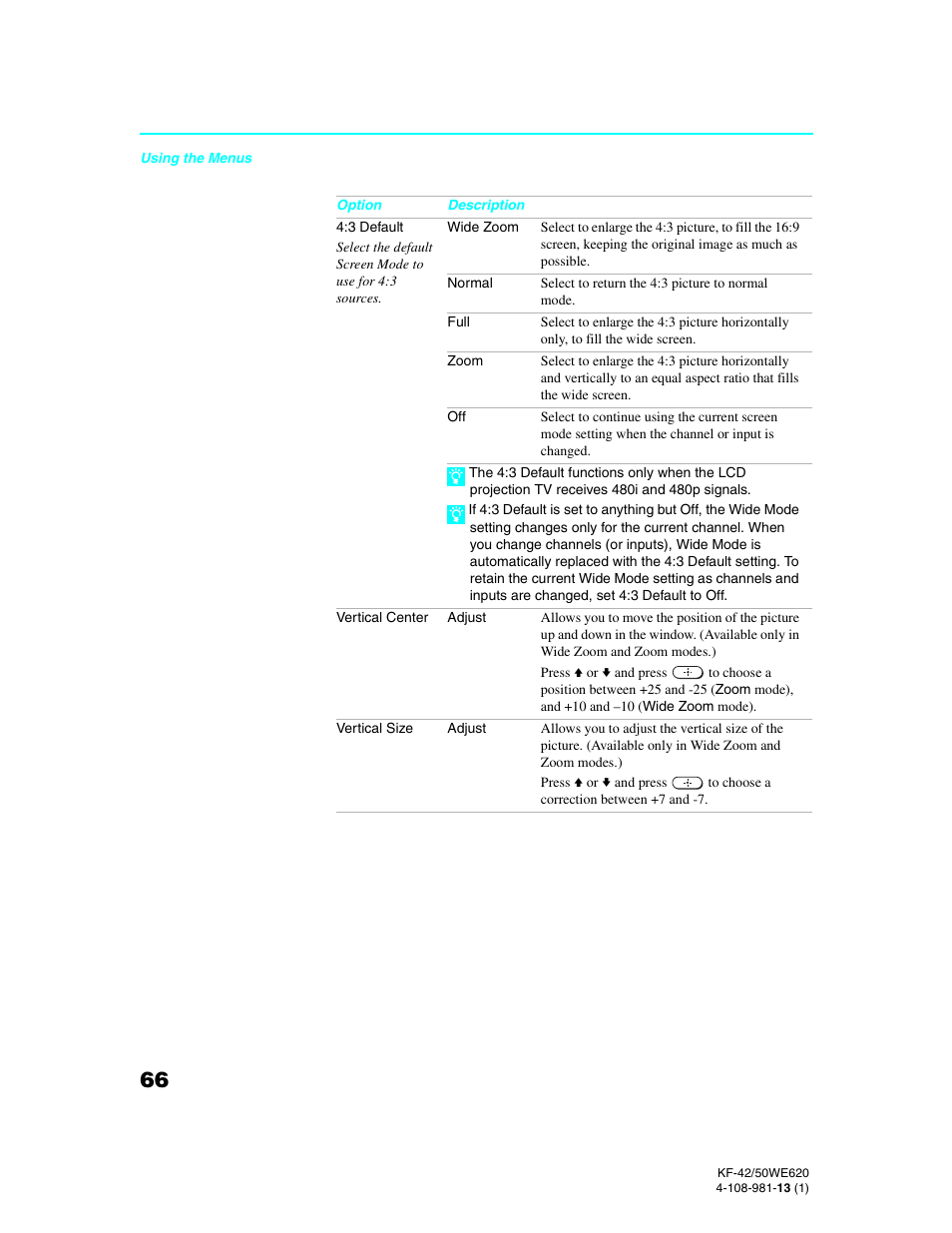 Sony KF-42WE620 User Manual | Page 66 / 95