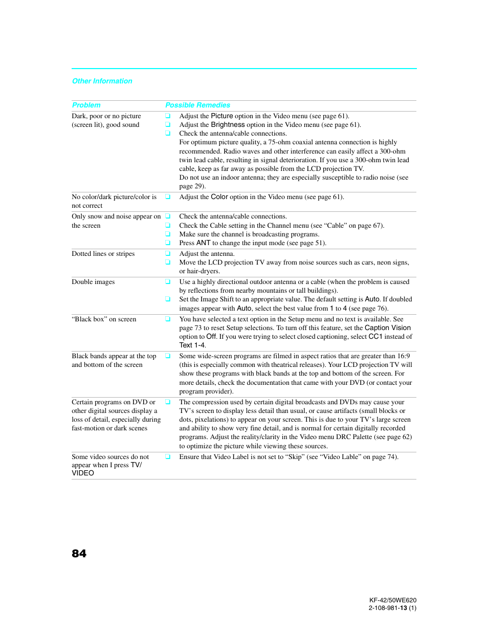 Sony KF-42WE620 User Manual | Page 84 / 95