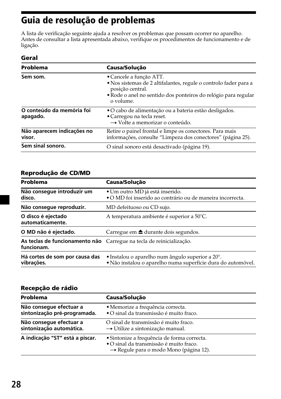 28 guia de resolução de problemas | Sony MDX-C7970R User Manual | Page 112 / 116