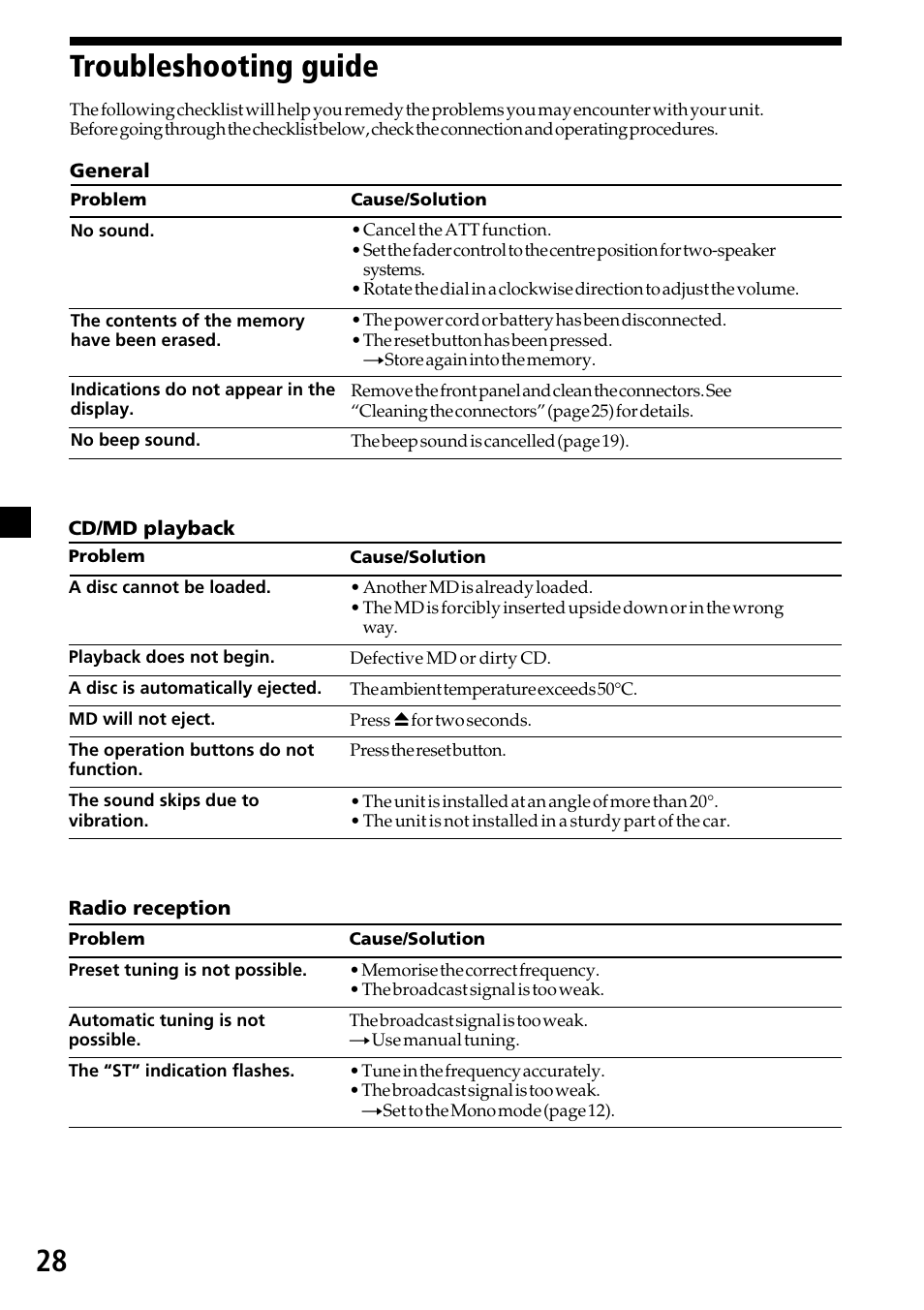 28 troubleshooting guide | Sony MDX-C7970R User Manual | Page 28 / 116