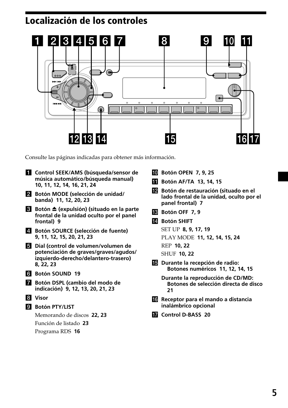 Localización de los controles | Sony MDX-C7970R User Manual | Page 33 / 116