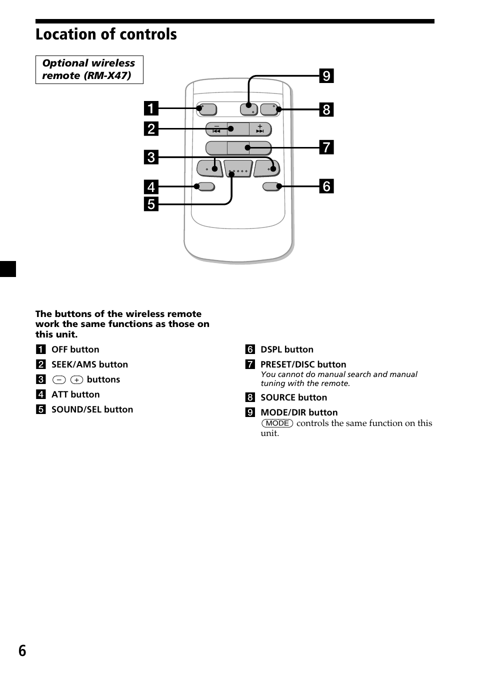 Getting started, Resetting the unit 7, Location of controls | Optional wireless remote (rm-x47) | Sony MDX-C7970R User Manual | Page 6 / 116