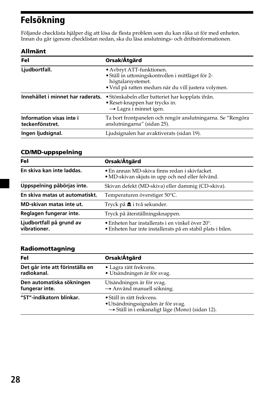 28 felsökning | Sony MDX-C7970R User Manual | Page 84 / 116