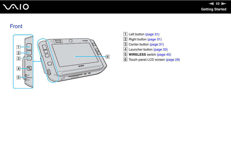 Front | Sony ICD VGN-UX200 User Manual | Page 10 / 194