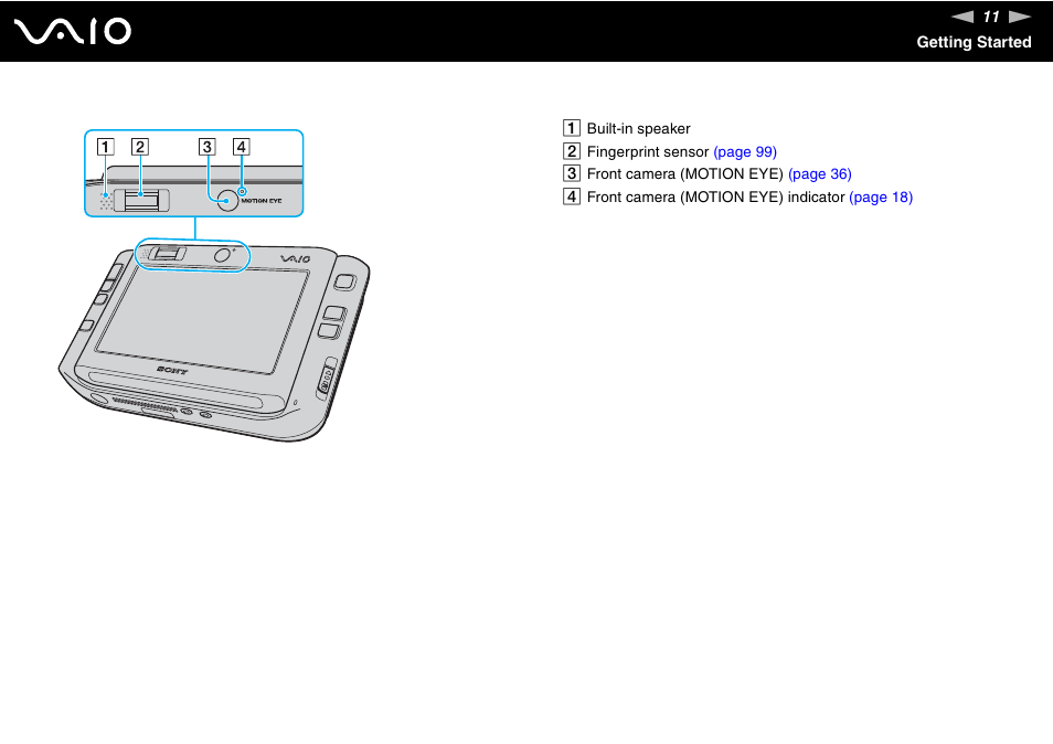 Sony ICD VGN-UX200 User Manual | Page 11 / 194