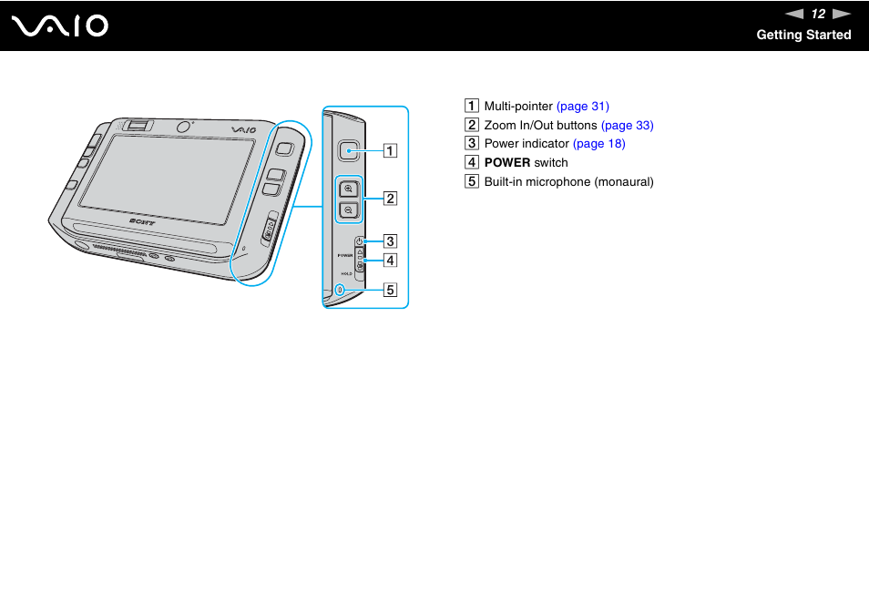 Sony ICD VGN-UX200 User Manual | Page 12 / 194