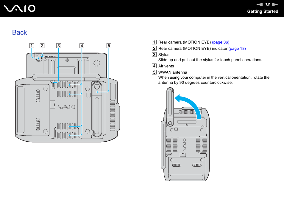 Back | Sony ICD VGN-UX200 User Manual | Page 13 / 194