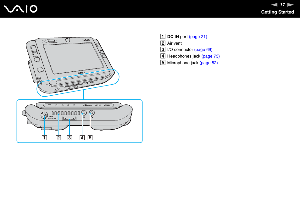 Sony ICD VGN-UX200 User Manual | Page 17 / 194