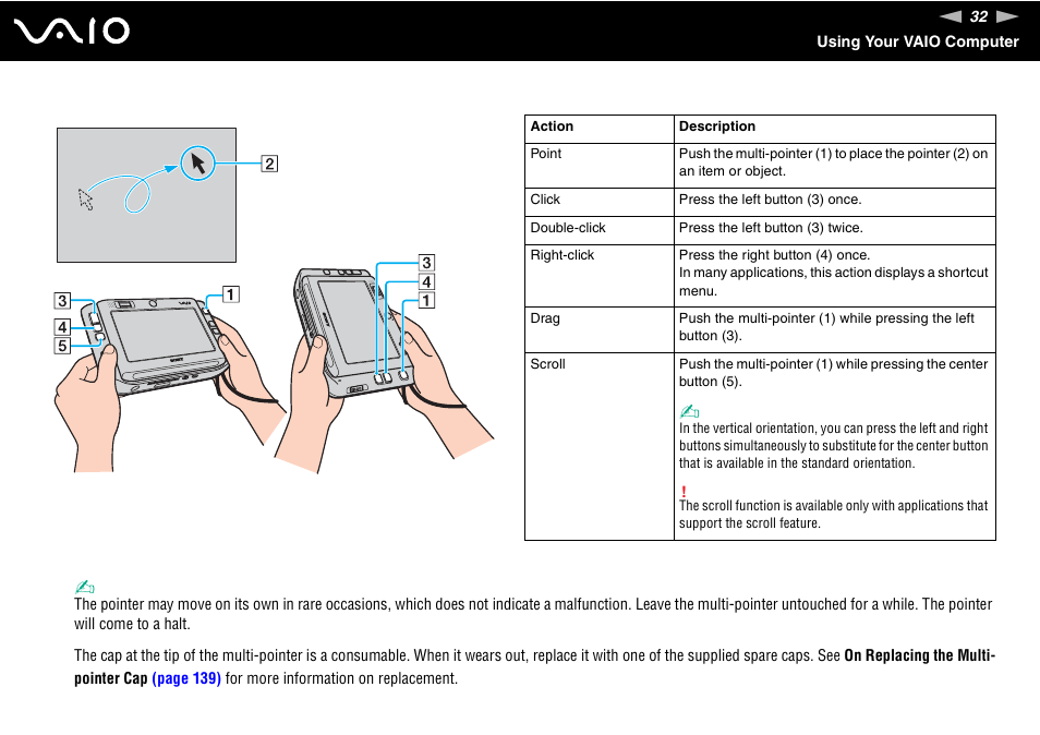 Sony ICD VGN-UX200 User Manual | Page 32 / 194