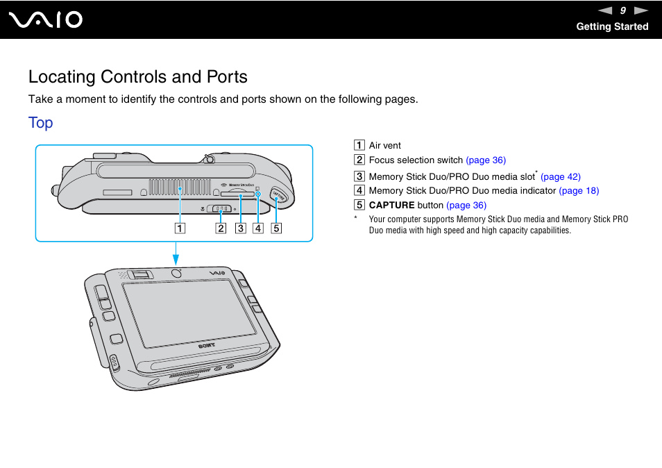 Locating controls and ports | Sony ICD VGN-UX200 User Manual | Page 9 / 194