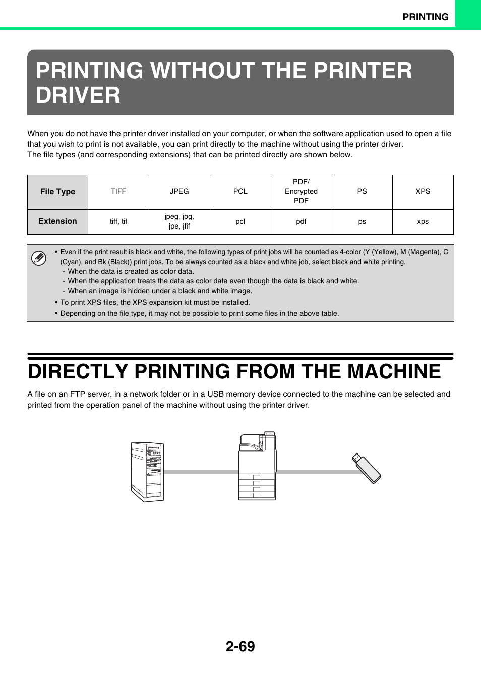 Printing without the printer driver, Directly printing from the machine -69, Directly printing from the machine | Sony MX-C400P User Manual | Page 148 / 257