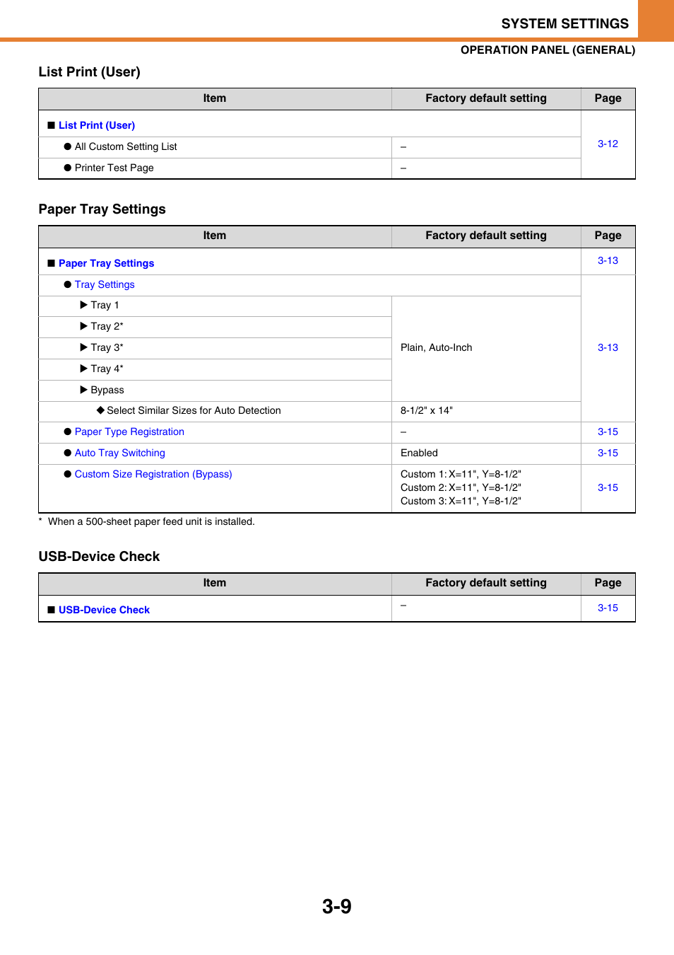 System settings, List print (user) paper tray settings, Usb-device check | Sony MX-C400P User Manual | Page 177 / 257