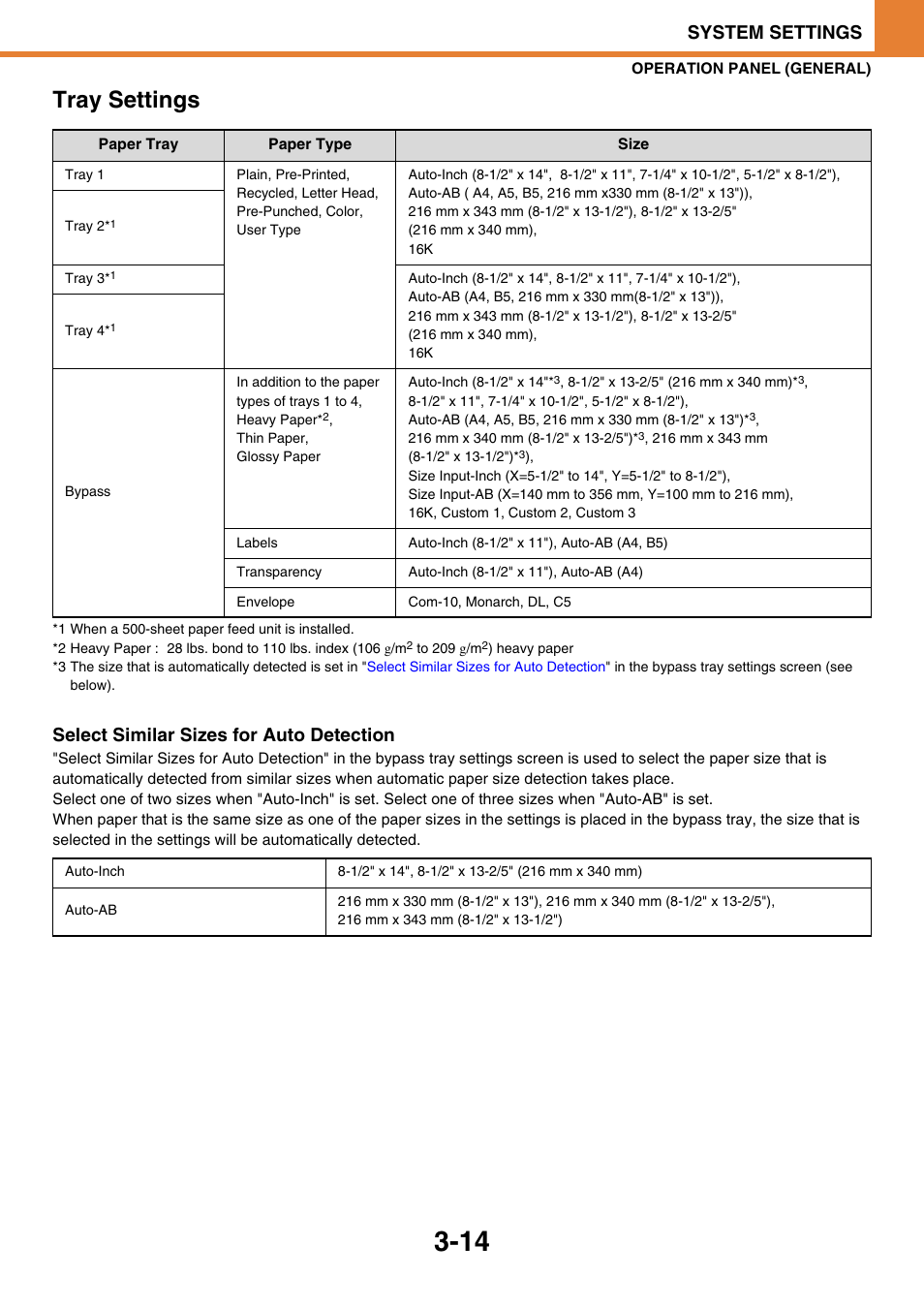 Tray settings, System settings, Select similar sizes for auto detection | Sony MX-C400P User Manual | Page 182 / 257