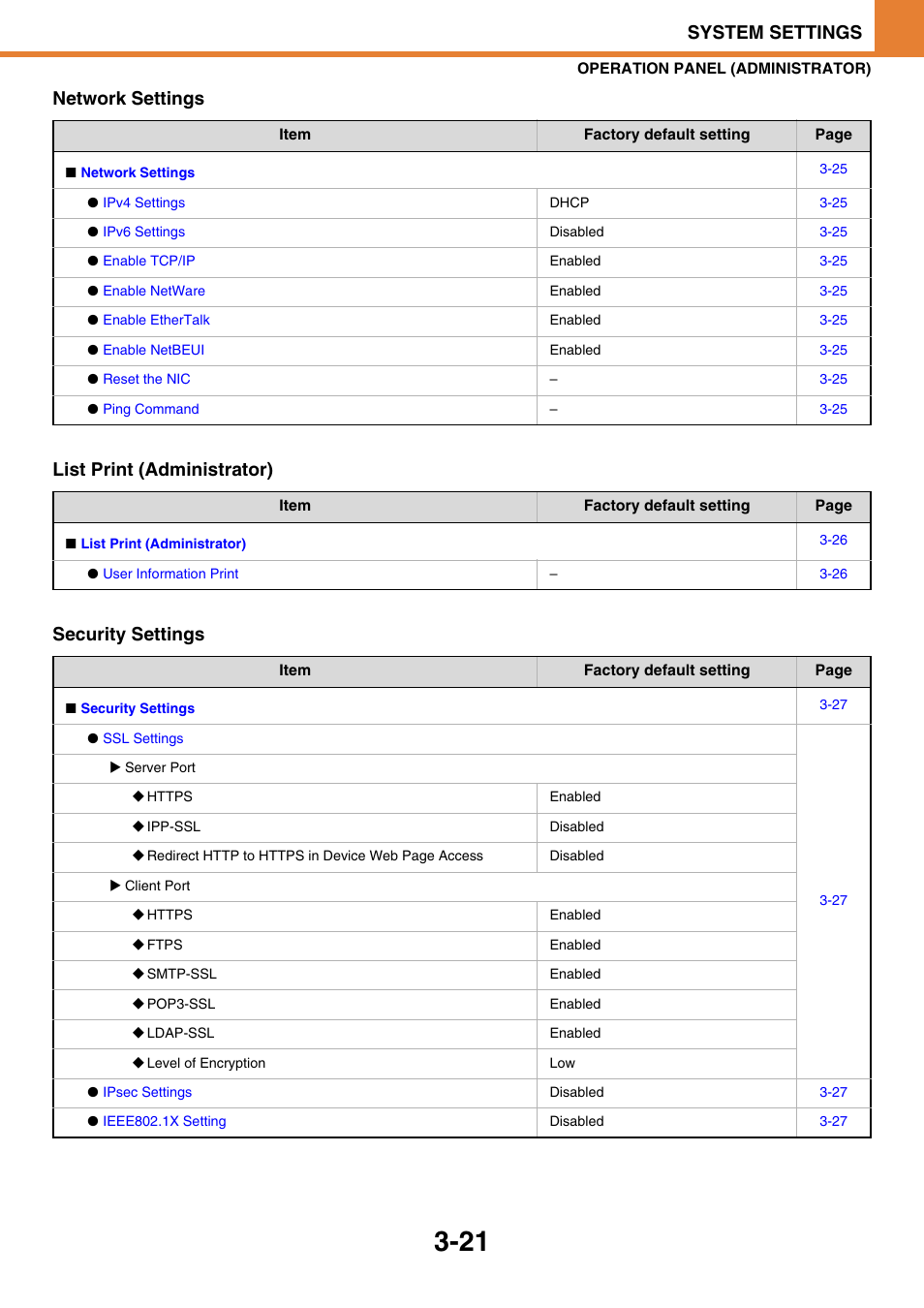 System settings | Sony MX-C400P User Manual | Page 189 / 257