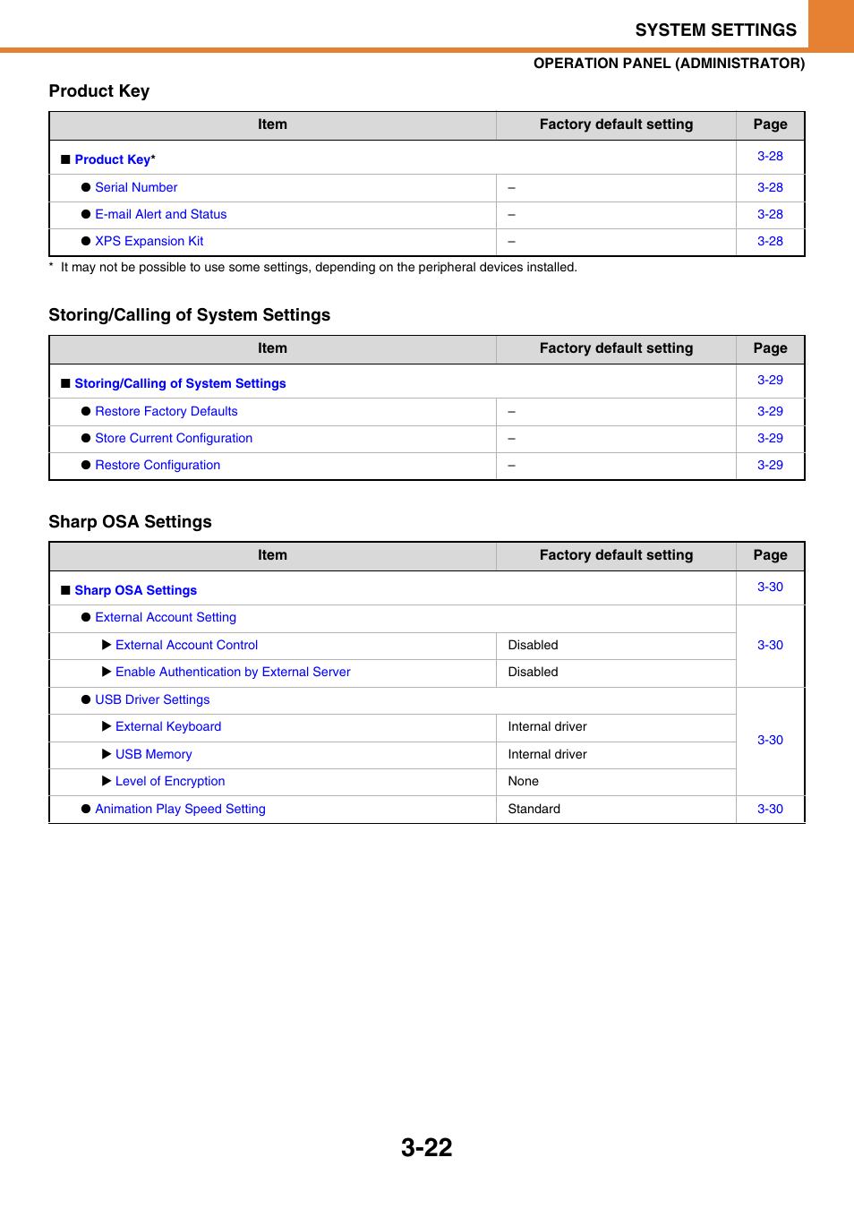 System settings, Product key | Sony MX-C400P User Manual | Page 190 / 257