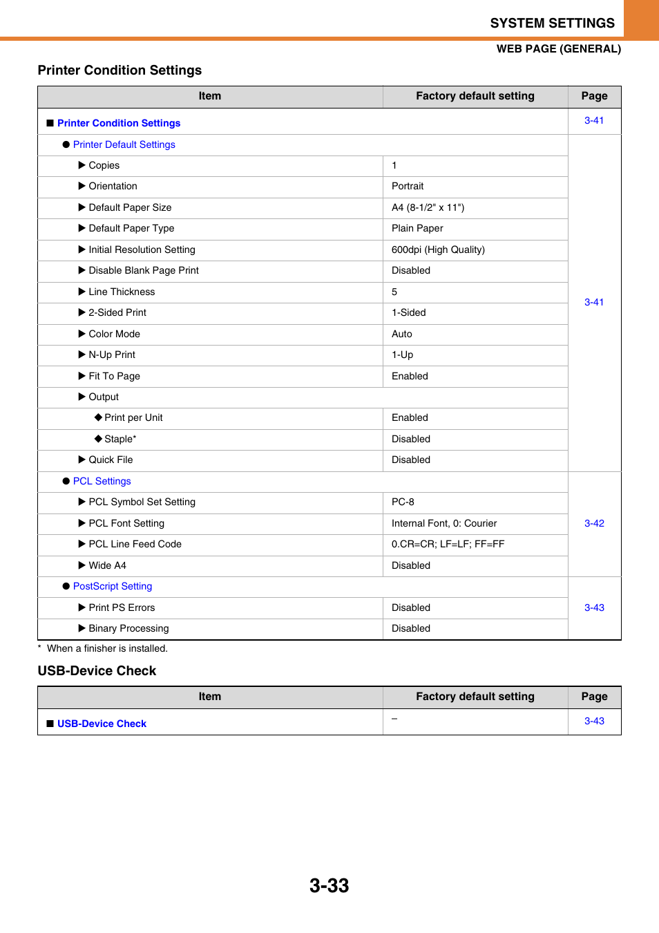 System settings, Printer condition settings, Usb-device check | Sony MX-C400P User Manual | Page 201 / 257