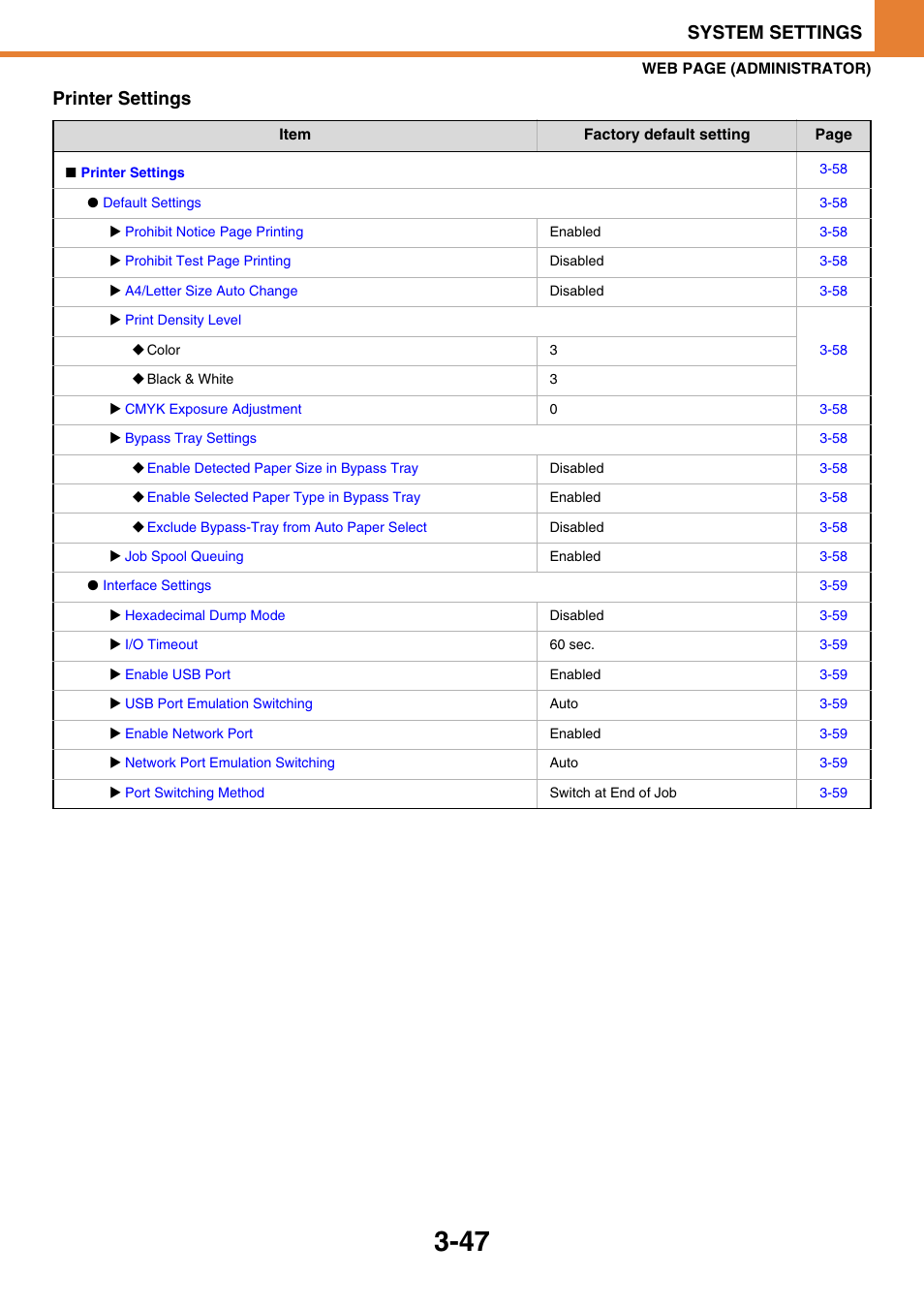 System settings, Printer settings | Sony MX-C400P User Manual | Page 215 / 257