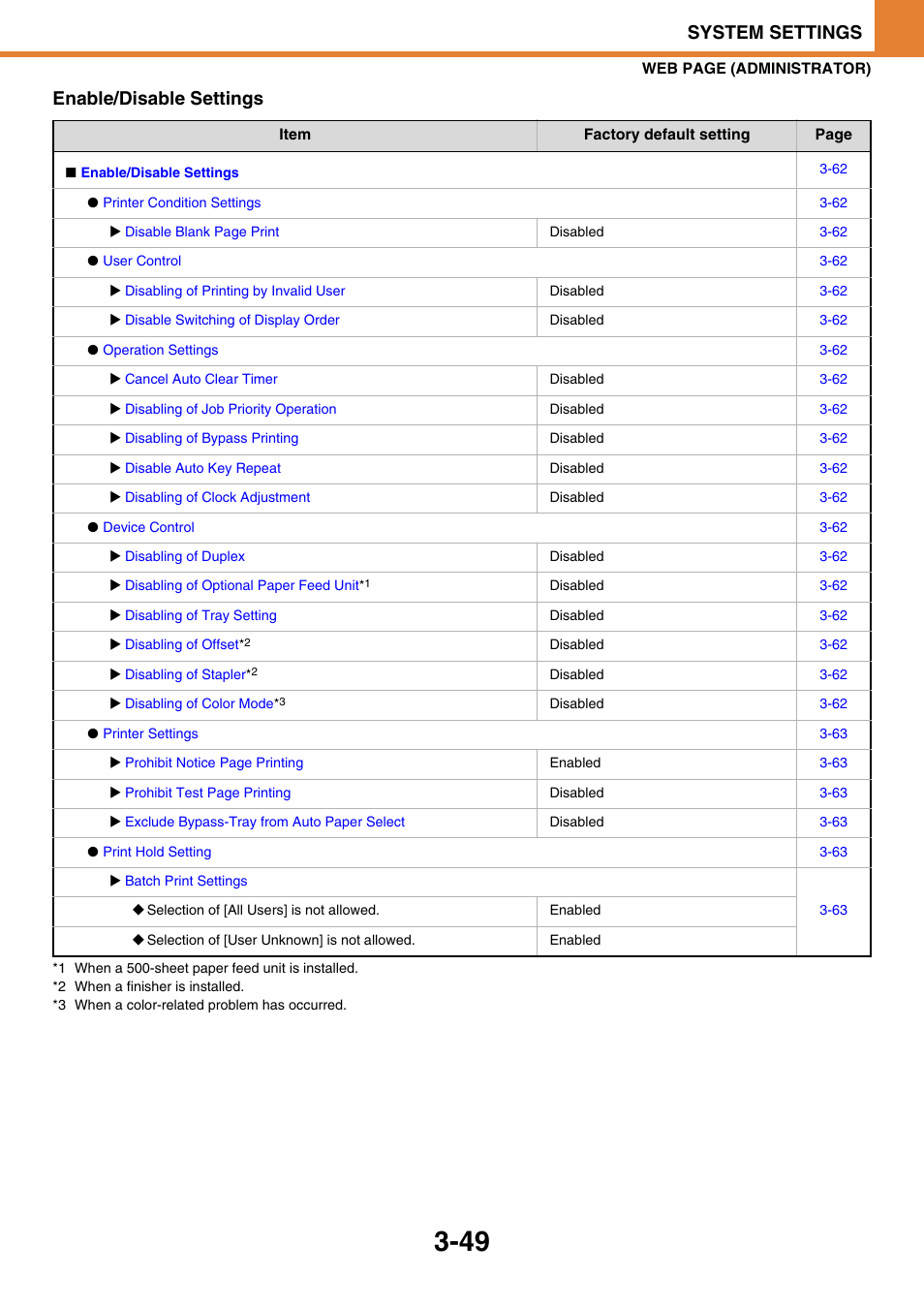 System settings, Enable/disable settings | Sony MX-C400P User Manual | Page 217 / 257