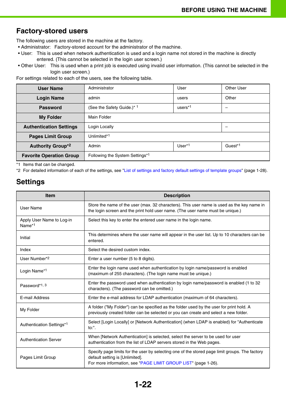 Settings, Factory-stored users, Before using the machine | Sony MX-C400P User Manual | Page 25 / 257