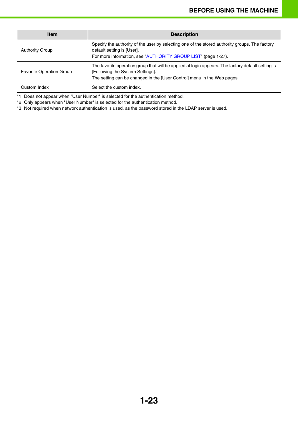 Sony MX-C400P User Manual | Page 26 / 257