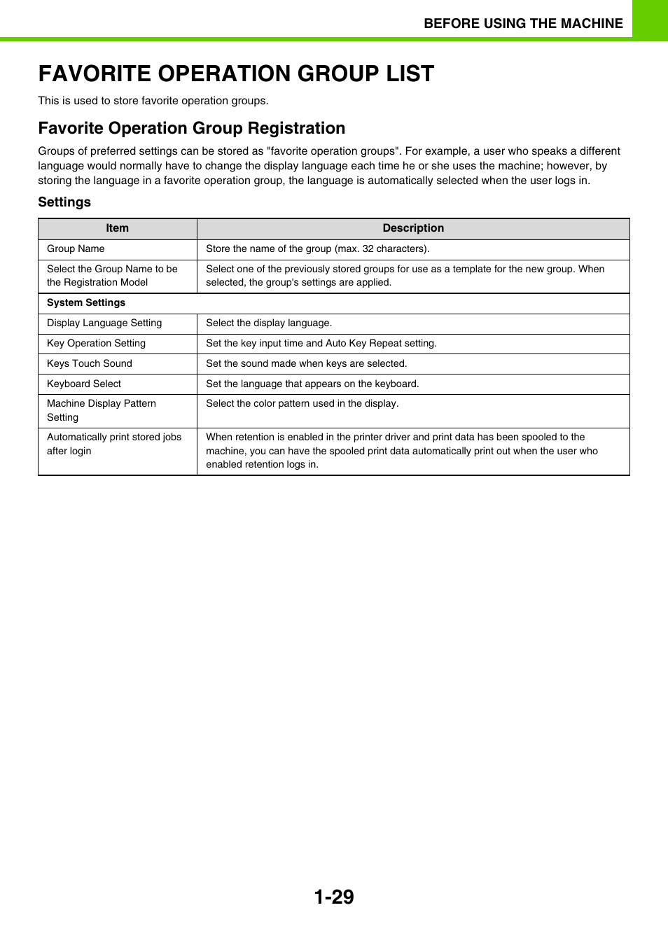 Favorite operation group list -29, Favorite operation group list, Favorite operation group registration | Sony MX-C400P User Manual | Page 32 / 257