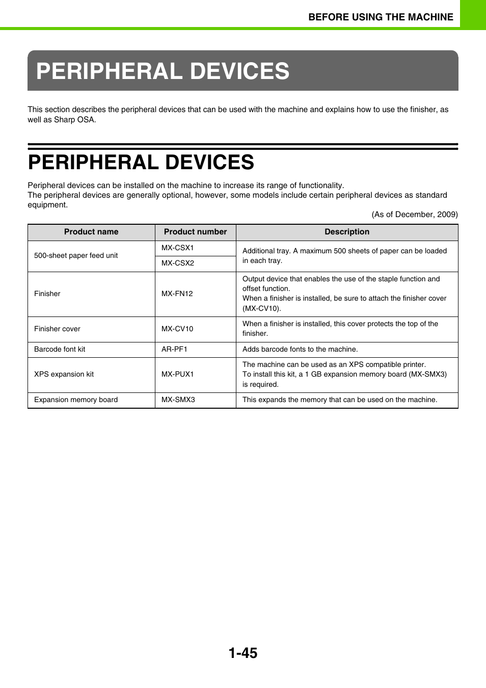 Peripheral devices, Peripheral devices -45 | Sony MX-C400P User Manual | Page 48 / 257