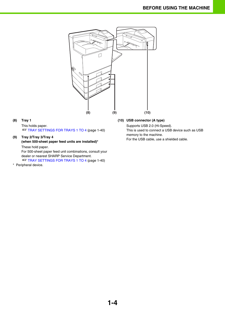 Sony MX-C400P User Manual | Page 7 / 257