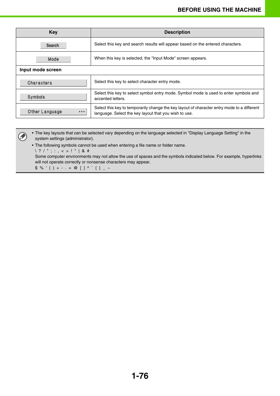 Before using the machine | Sony MX-C400P User Manual | Page 79 / 257