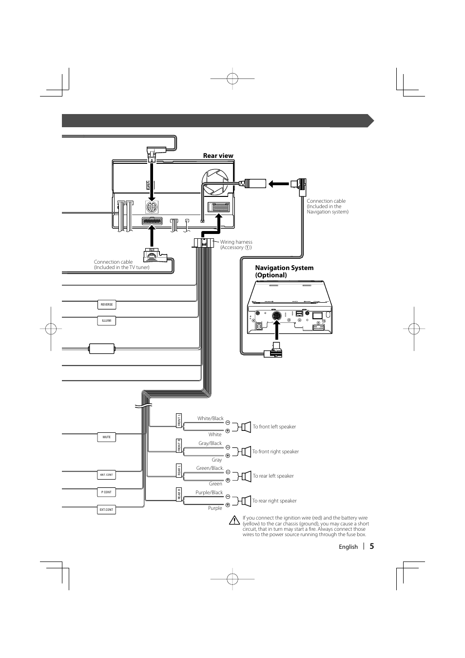 Rear view navigation system (optional) | Sony DDX6019 User Manual | Page 5 / 24