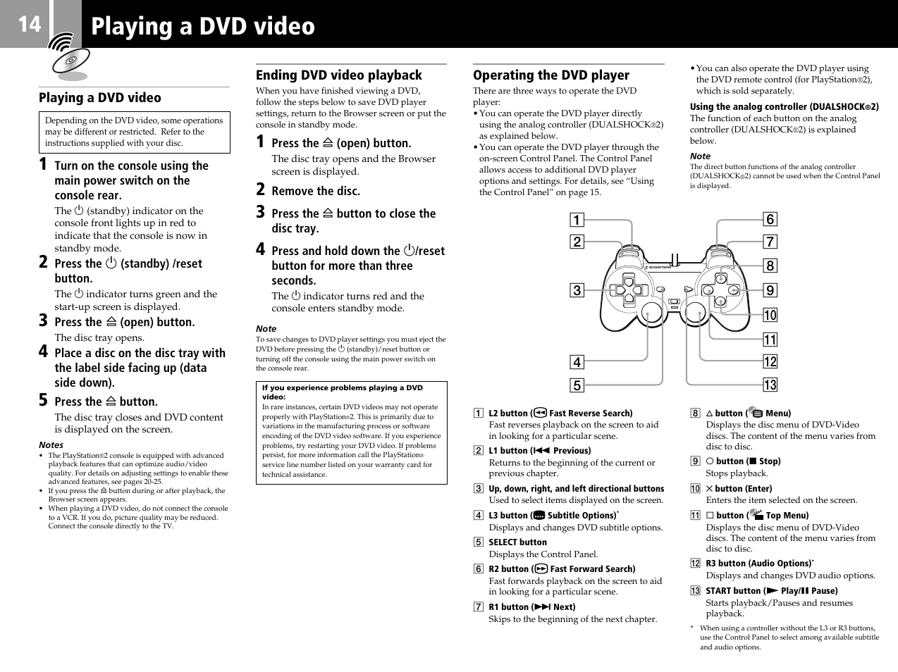 Playing a dvd video, Ending dvd video playback, Operating the dvd player | Sony SCPH-50006 User Manual | Page 14 / 56