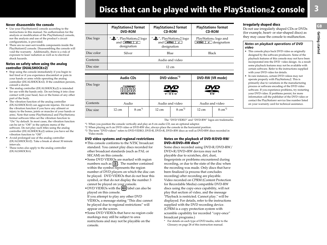 Discs that can be played with the playstation, 2 console | Sony SCPH-50006 User Manual | Page 3 / 56