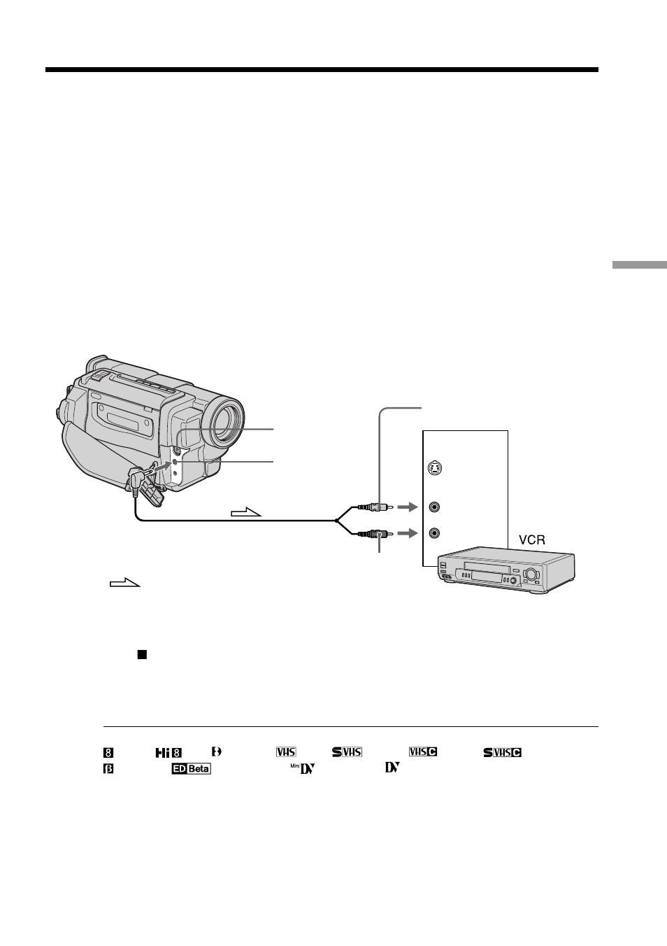 Editing, Dubbing a tape | Sony AC-L User Manual | Page 45 / 72