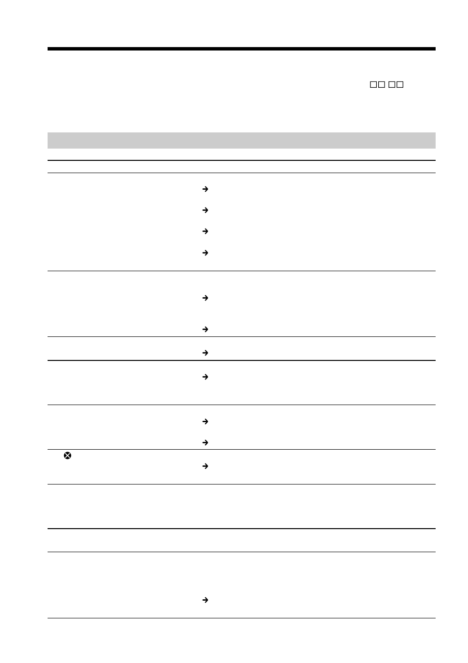 Troubleshooting, Types of trouble and their solutions | Sony AC-L User Manual | Page 52 / 72