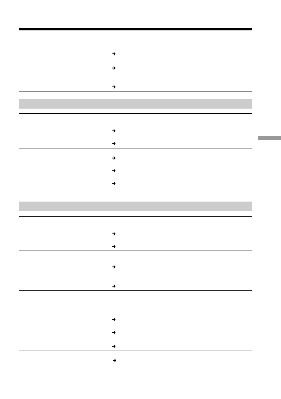 Types of trouble and their solutions | Sony AC-L User Manual | Page 53 / 72