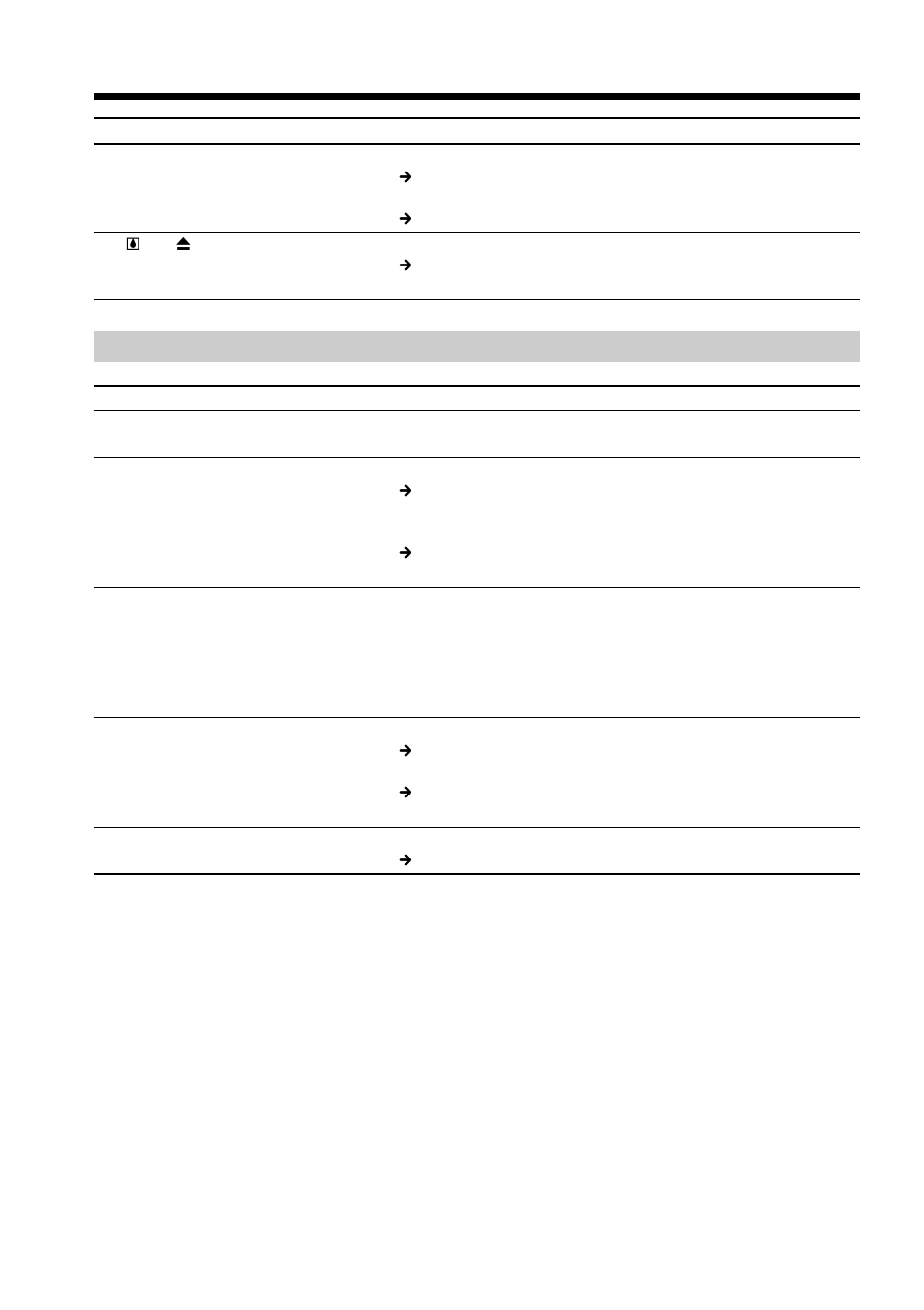 Types of trouble and their solutions, Others | Sony AC-L User Manual | Page 54 / 72