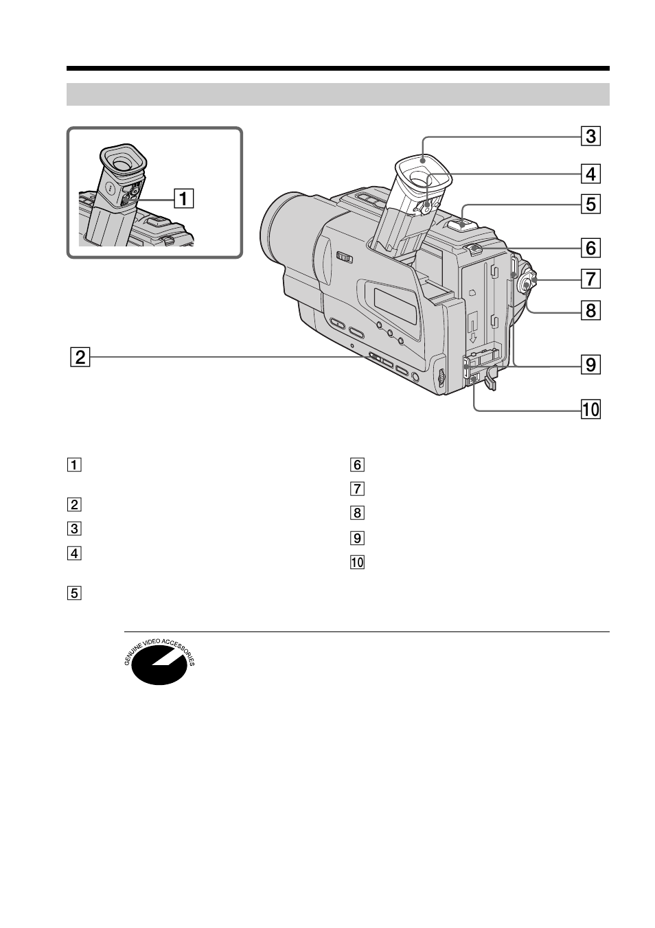 Quick reference, Identifying the parts and controls | Sony AC-L User Manual | Page 66 / 72