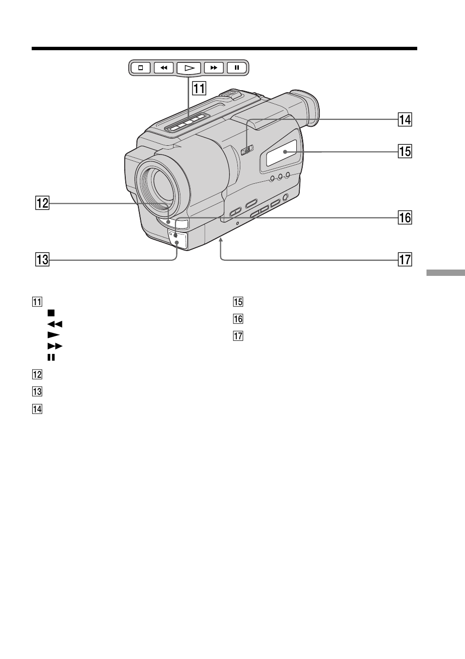 Qa qd qs qj qh qg qf | Sony AC-L User Manual | Page 67 / 72