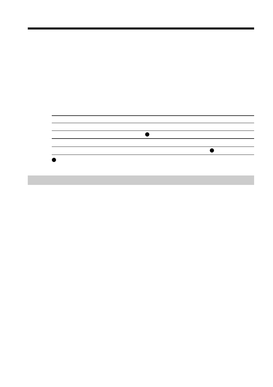 Getting started, Using this manual | Sony AC-L User Manual | Page 8 / 72