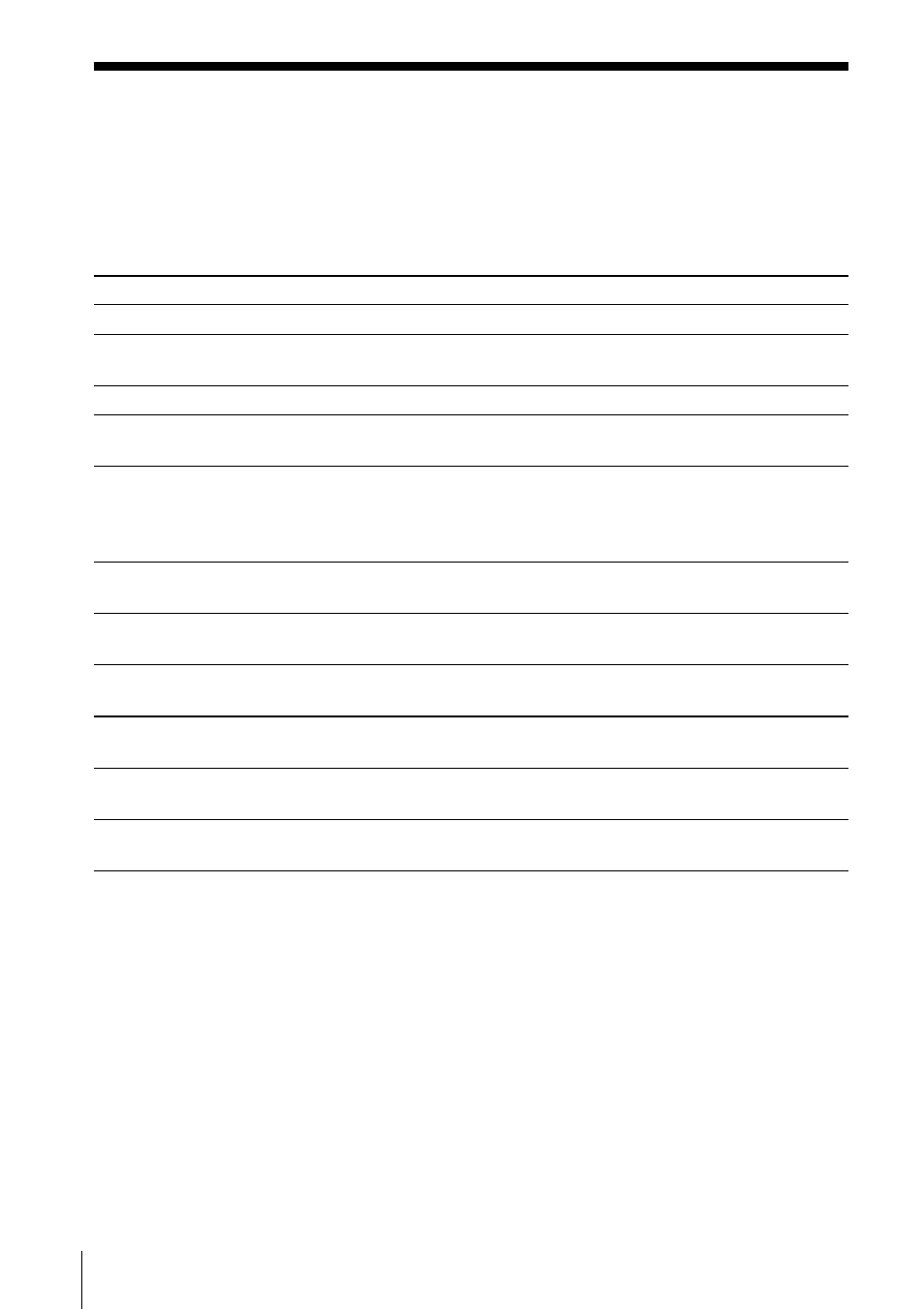 Mensajes de error | Sony ZS-M7 User Manual | Page 124 / 126