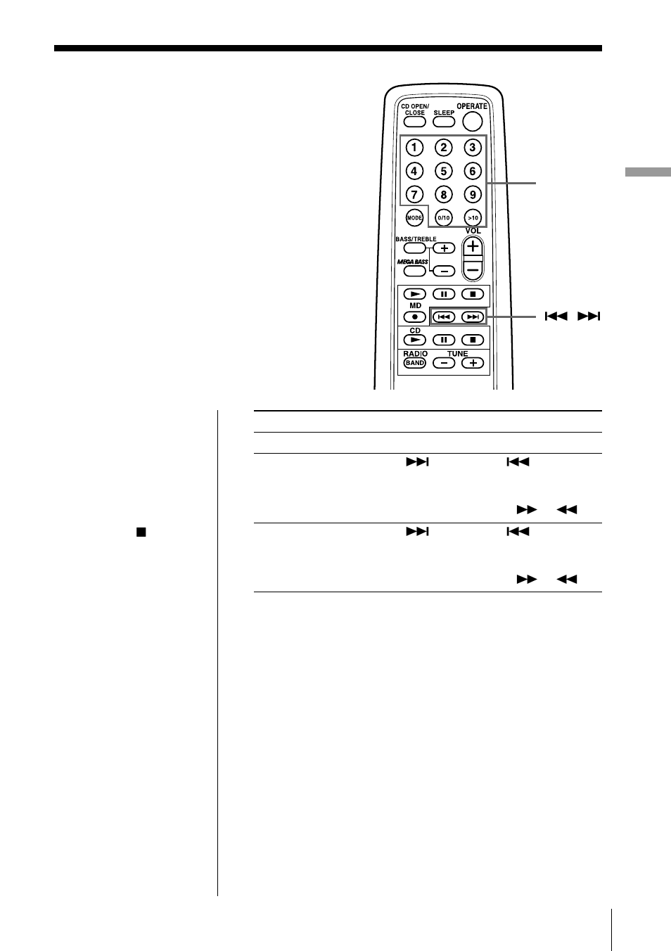 Locating a specific track | Sony ZS-M7 User Manual | Page 15 / 126