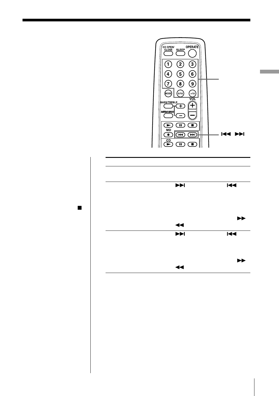 Localización de temas específicos | Sony ZS-M7 User Manual | Page 81 / 126