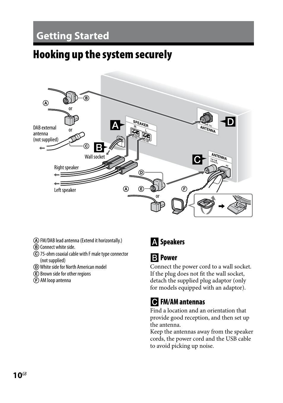Getting started, Hooking up the system securely, Hooking up the system | Securely, Speakers  power, Fm/am antennas | Sony CMT-HX9DAB User Manual | Page 10 / 32