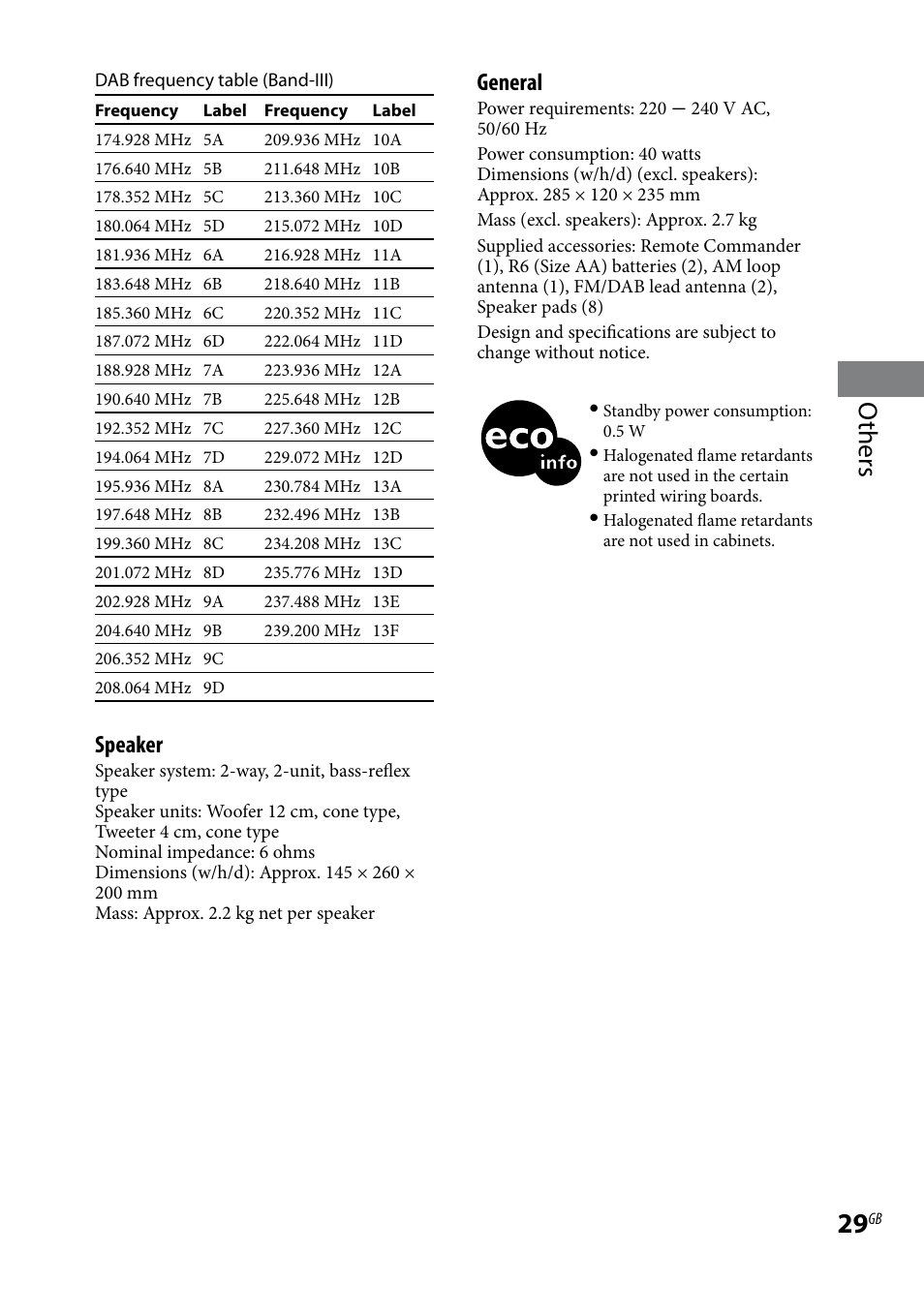 Others, Speaker, General | Sony CMT-HX9DAB User Manual | Page 29 / 32